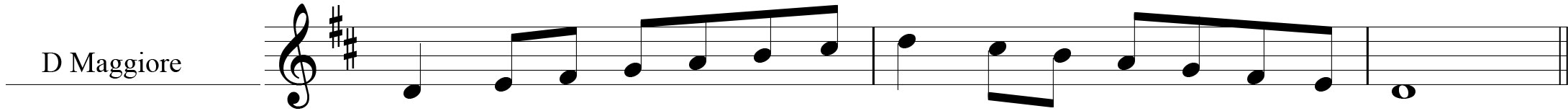 ex. 1A