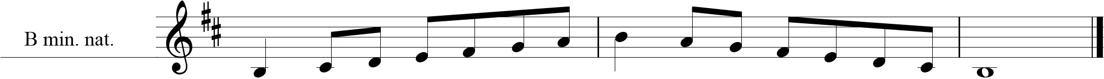 ex. 1A