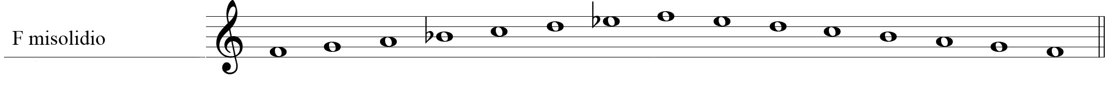 ex. 1A
