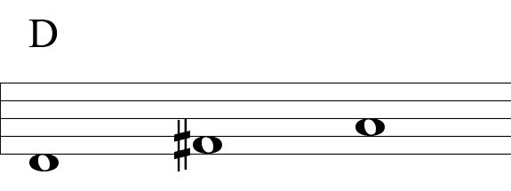 ex. 1A