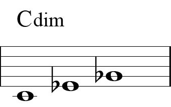 ex. 1A
