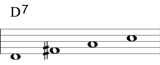 ex. 1A